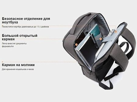 Рюкзак Commuter Backpack